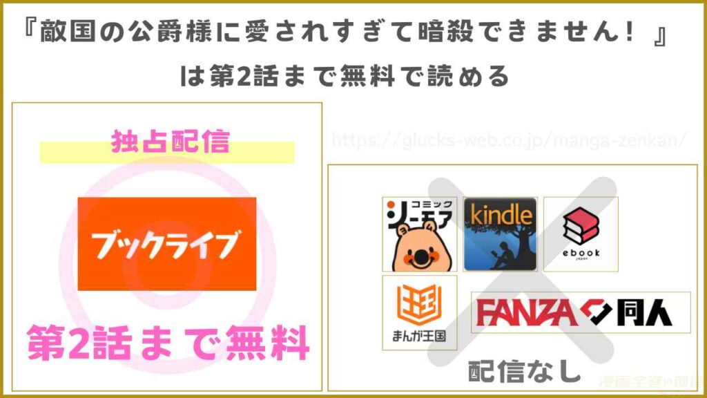 『敵国の公爵様に愛されすぎて暗殺できません！』が無料で読めるサイトやアプリ