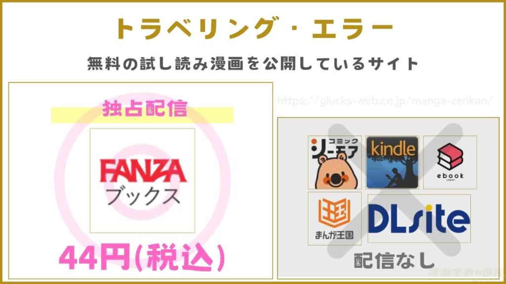 『トラベリング・エラー』の無料の試し読み漫画を公開しているサイトを調査