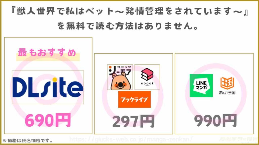 漫画『獣人世界で私はペット～発情管理をされています～』を無料で読めるサイトを調査