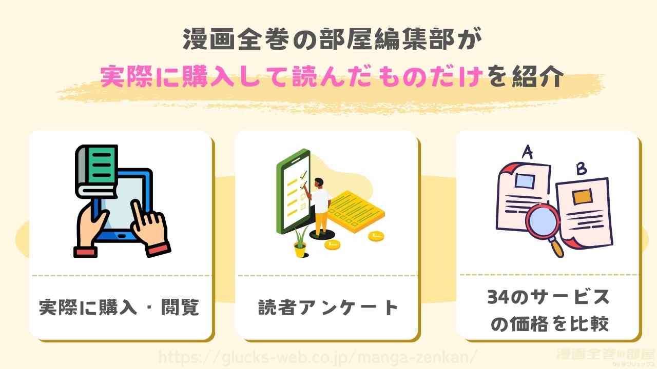 漫画全巻の部屋が選ばれる理由