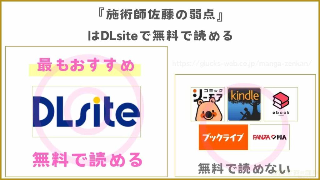 『施術師佐藤の弱点』が無料で読めるサイト・アプリ