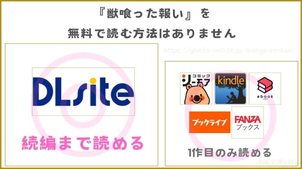 『獣喰った報い』が無料で読めるサイト・アプリがあるか調査