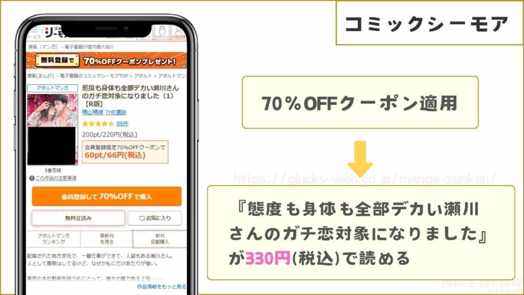コミックシーモアなら330円で読める