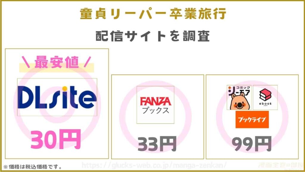 漫画『童貞リーパー卒業旅行』の配信サイトを調査