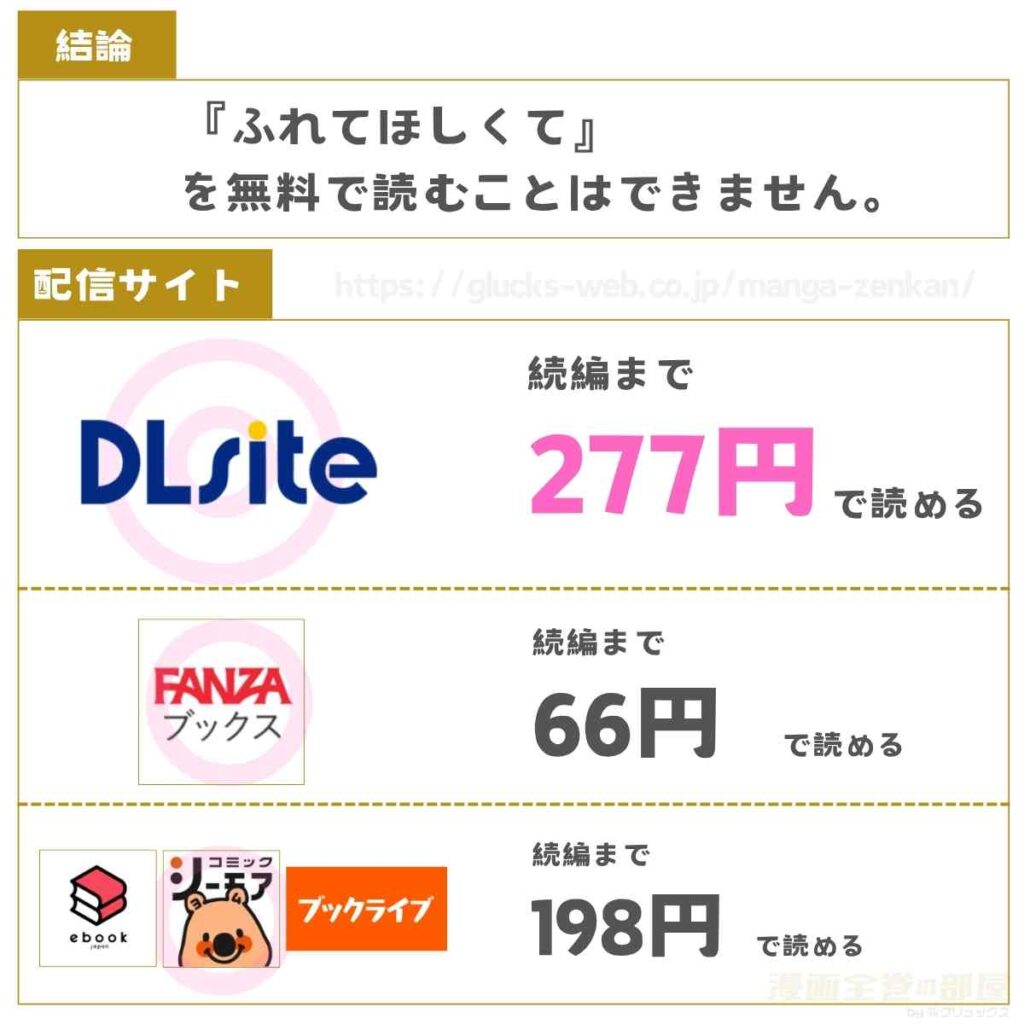 ふれてほしくて