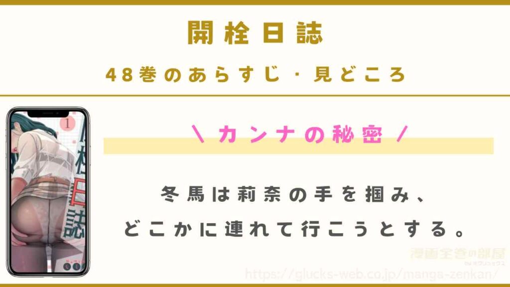 『開栓日誌』48巻（最新刊）のあらすじ・見どころ
