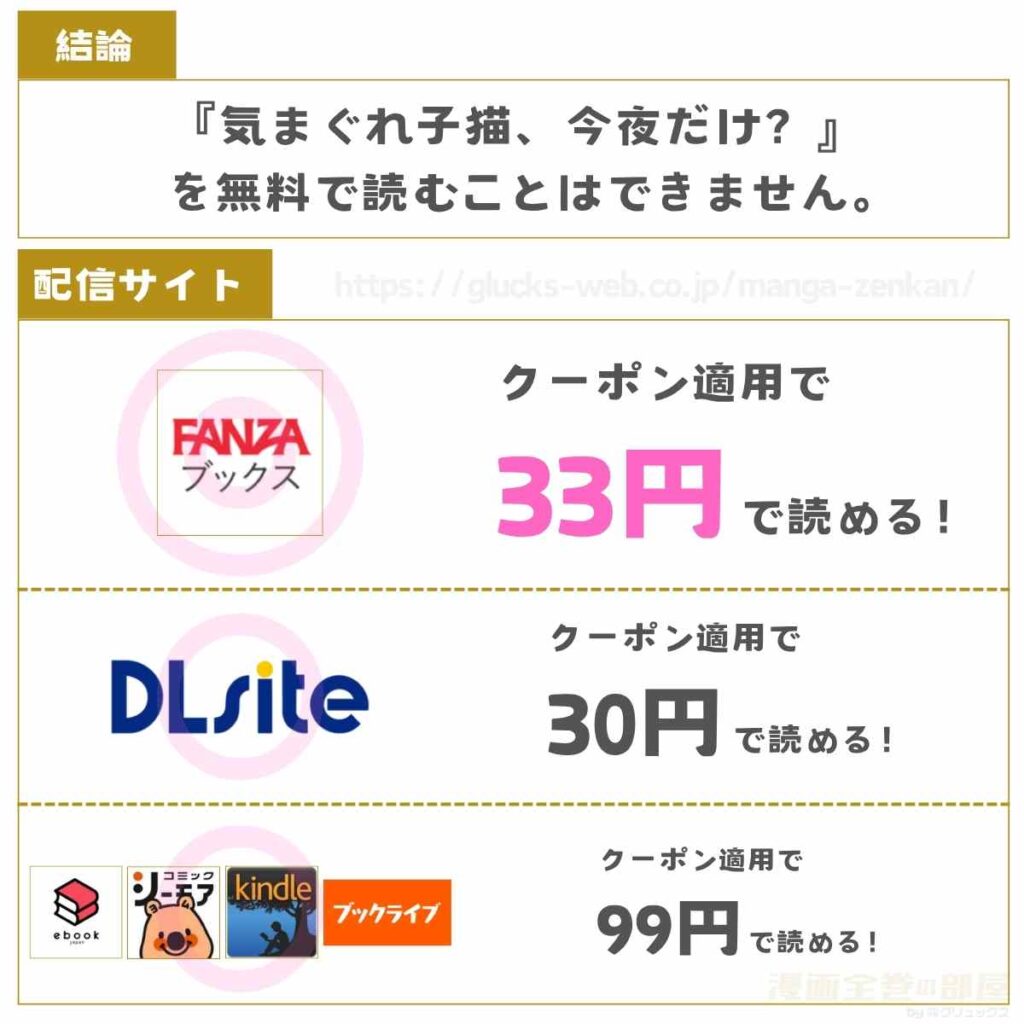 気まぐれ子猫、今夜だけ？