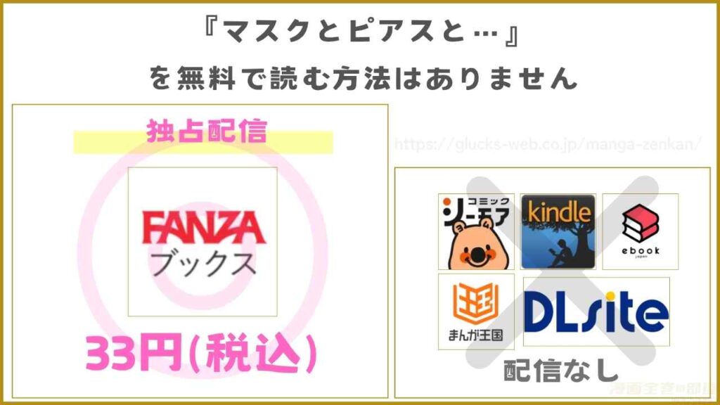 『マスクとピアスと…』の漫画が無料で読めるサイト・アプリがあるか調査