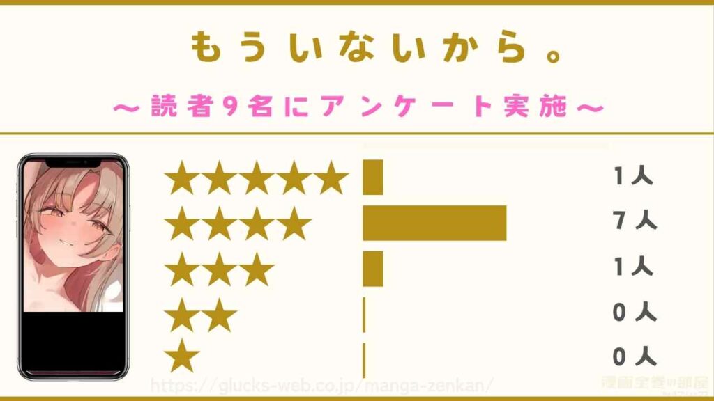 『もういないから。』の口コミ・評判【読者9名にアンケート実施】