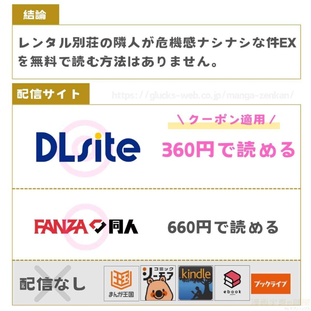 レンタル別荘の隣人が危機感ナシナシな件EX