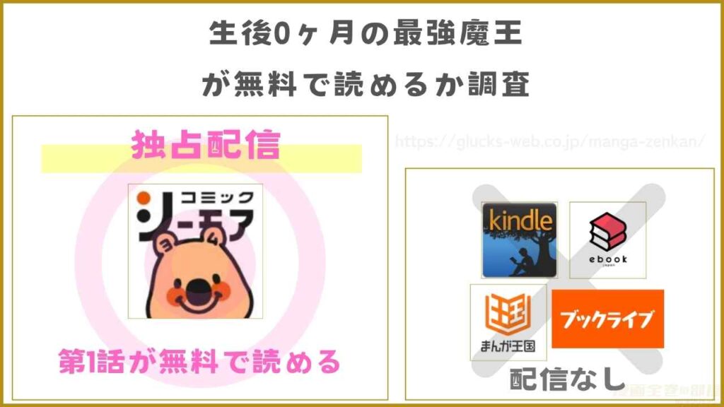 『生後0ヶ月の最強魔王』が無料で読めるか調査