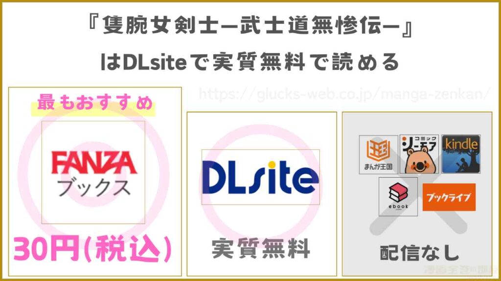 『隻腕女剣士―武士道無惨伝―』が無料で読めるサイト・アプリがあるか調査