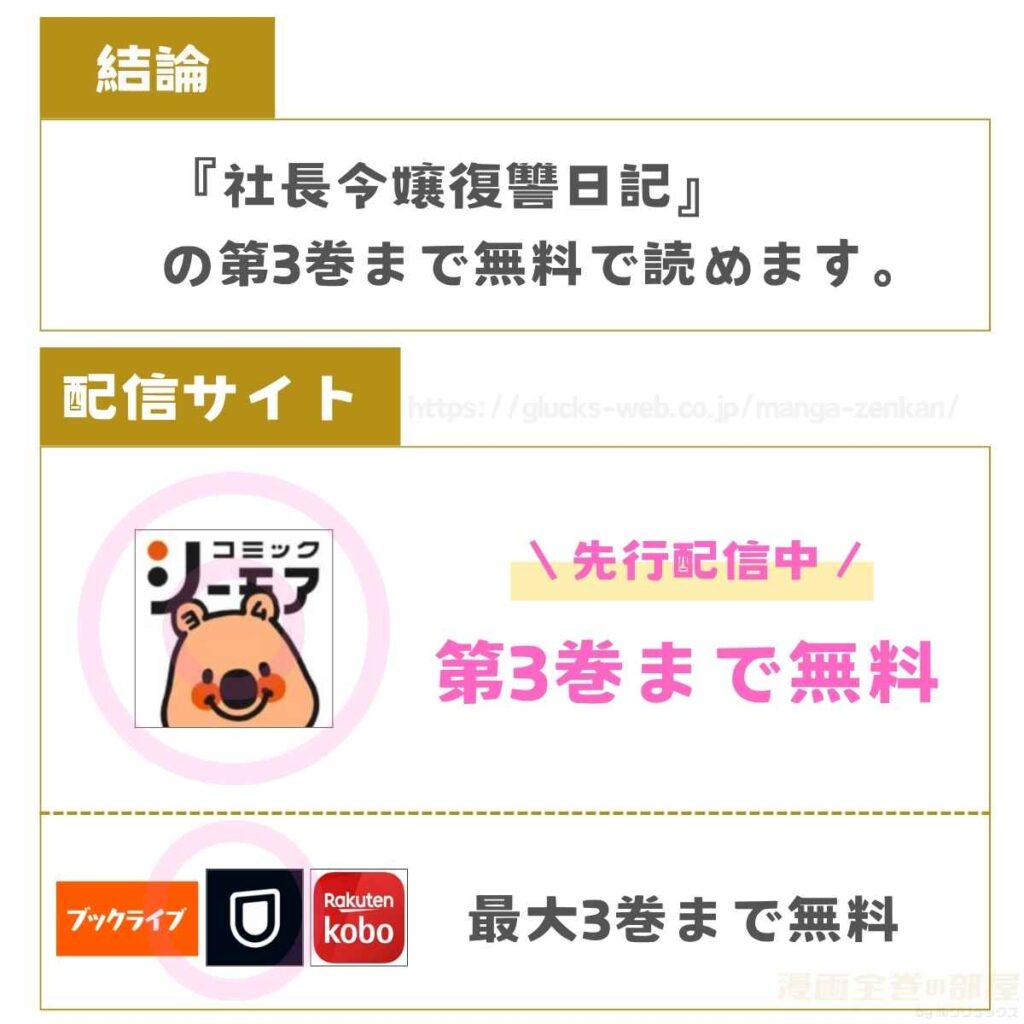 社長令嬢復讐日記