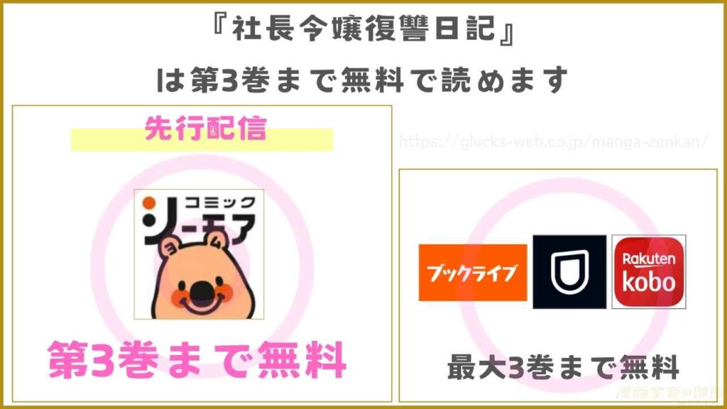 漫画｜社長令嬢復讐日記を全巻無料で読める電子書籍サイトを調査