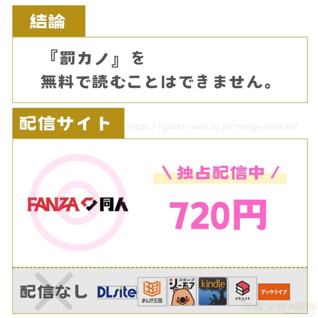罰カノ 〜僕らのなれそめは罰ゲームの告白ドッキリでした〜