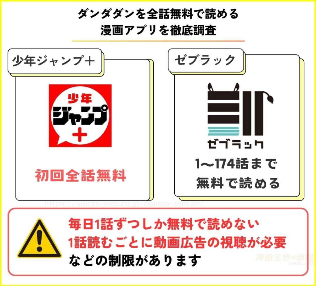 漫画｜ダンダダンを全話無料で読めるアプリを調査