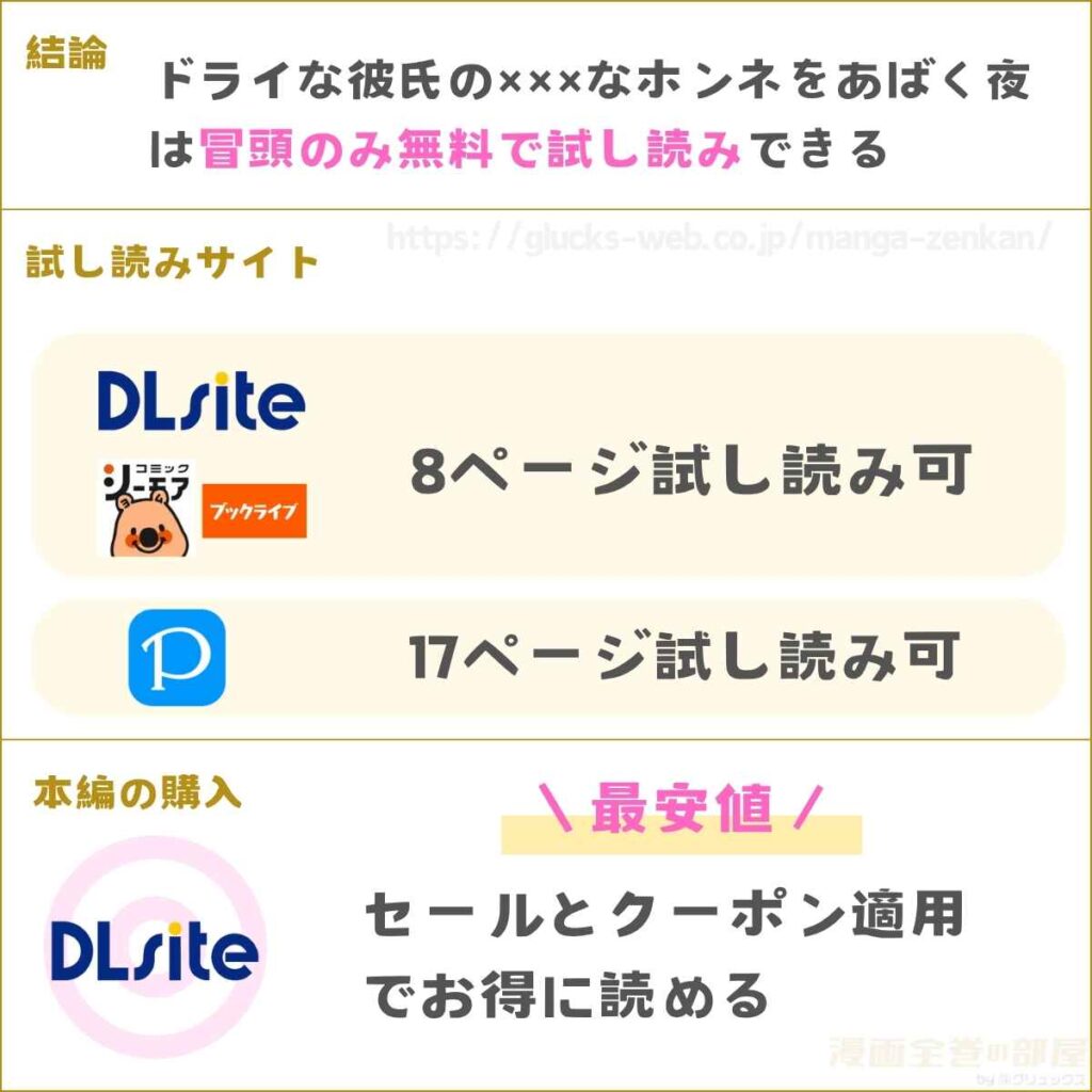 ドライな彼氏の×××なホンネをあばく夜