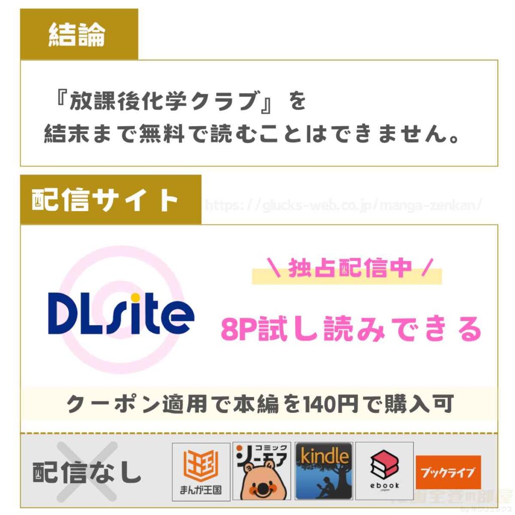 放課後化学クラブ