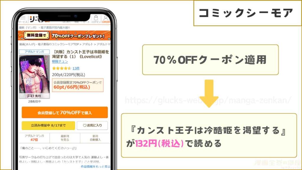 コミックシーモアなら商業流通版《Lovelicot》が132円で読める