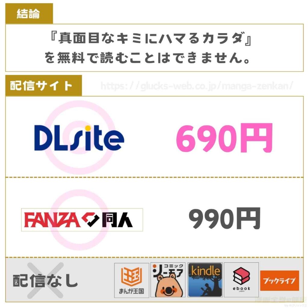 真面目なキミにハマるカラダ