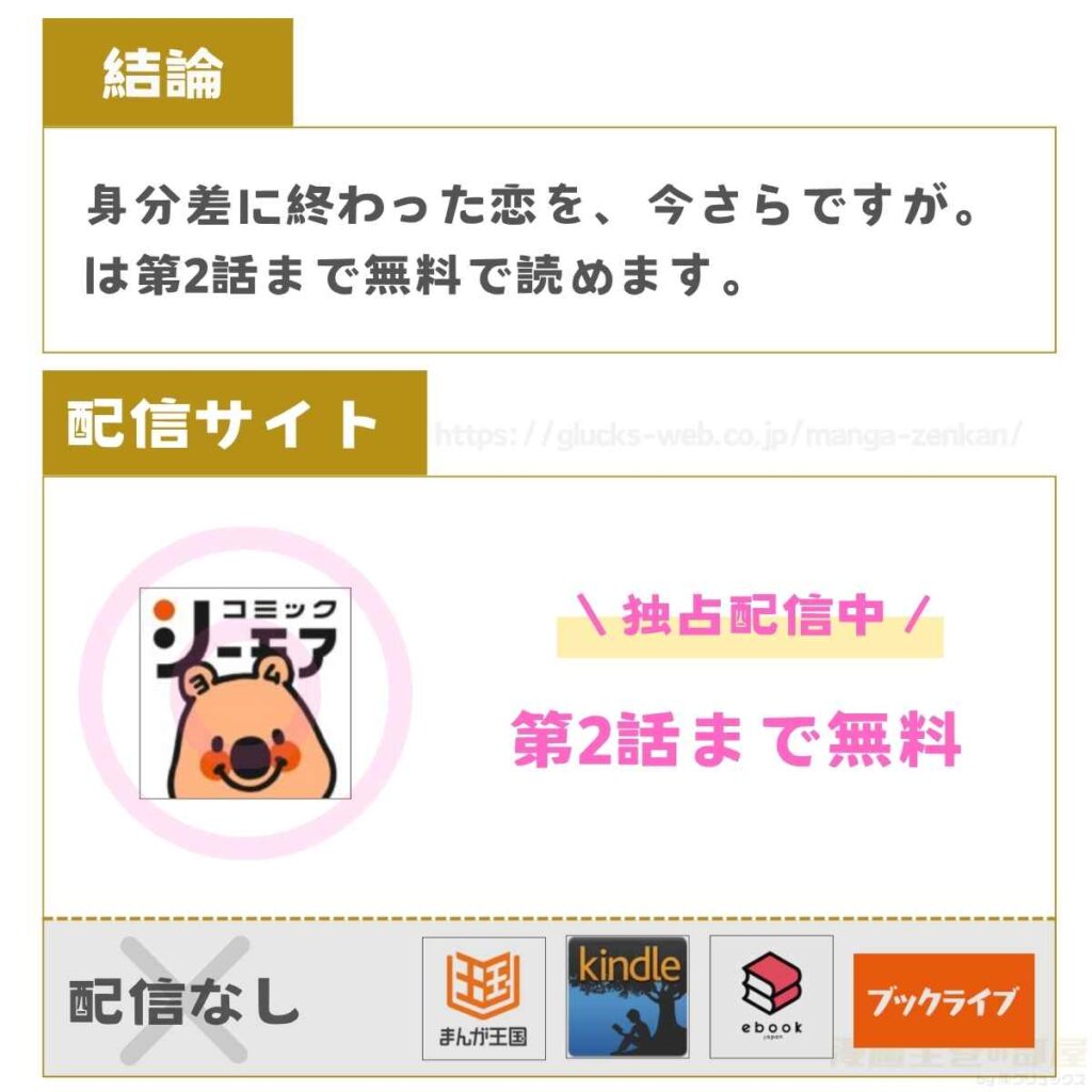 身分差に終わった恋を、今さらですが。