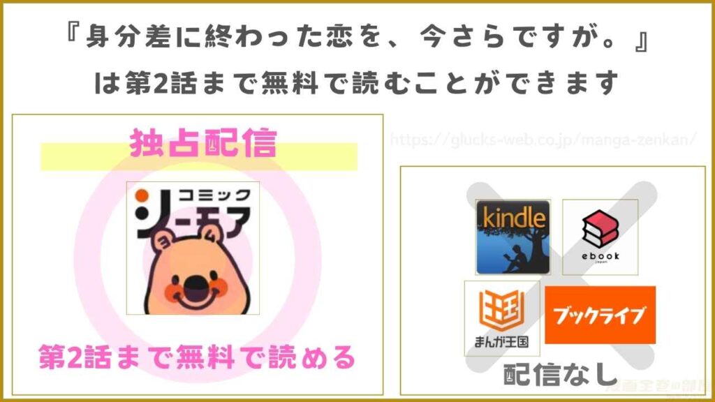『身分差に終わった恋を、今さらですが。』が無料で読めるサイト・アプリを調査