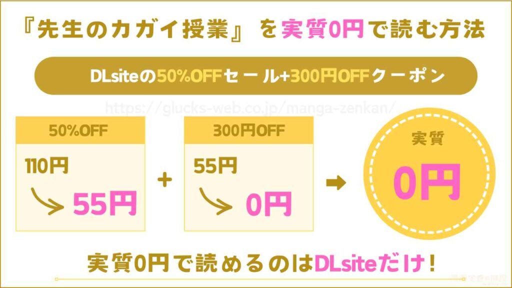 先生のカガイ授業
