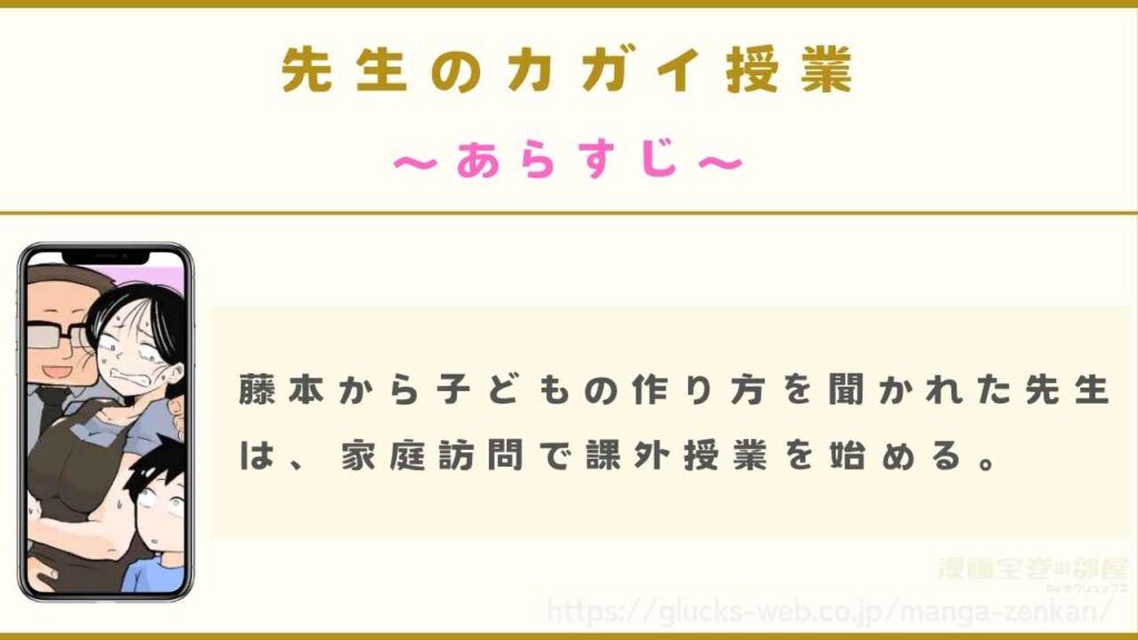 あらすじ