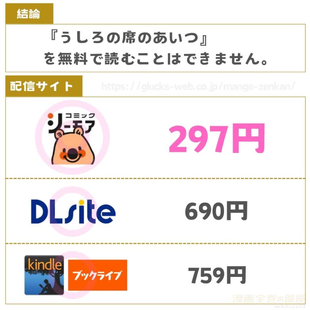 うしろの席のあいつ