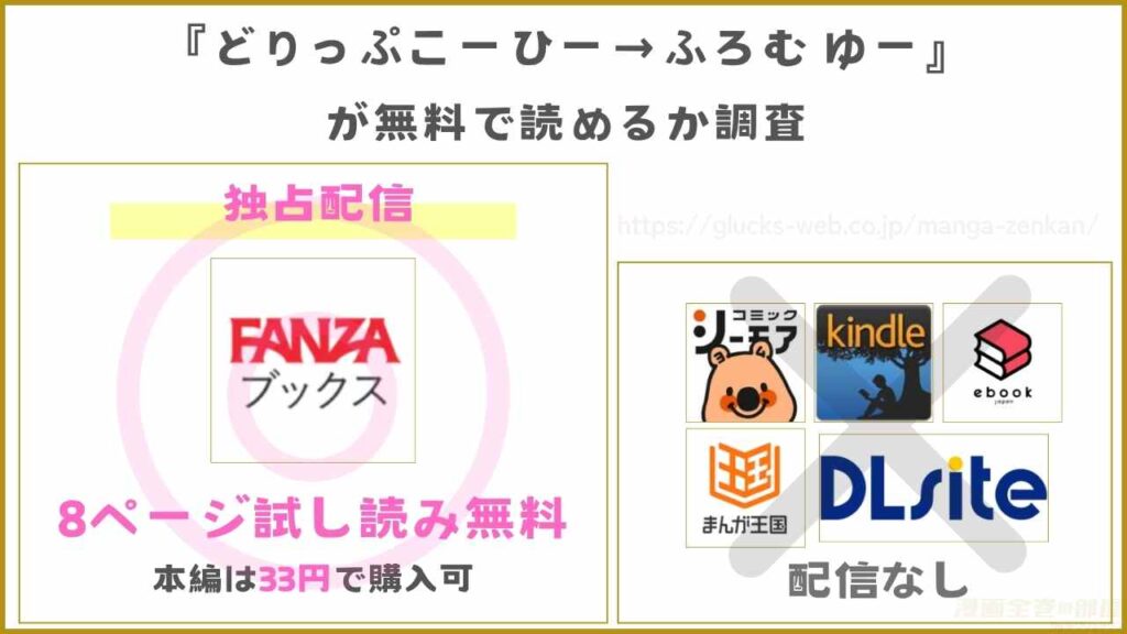 漫画『どりっぷこーひー→ふろむ ゆー』が無料で読めるか調査