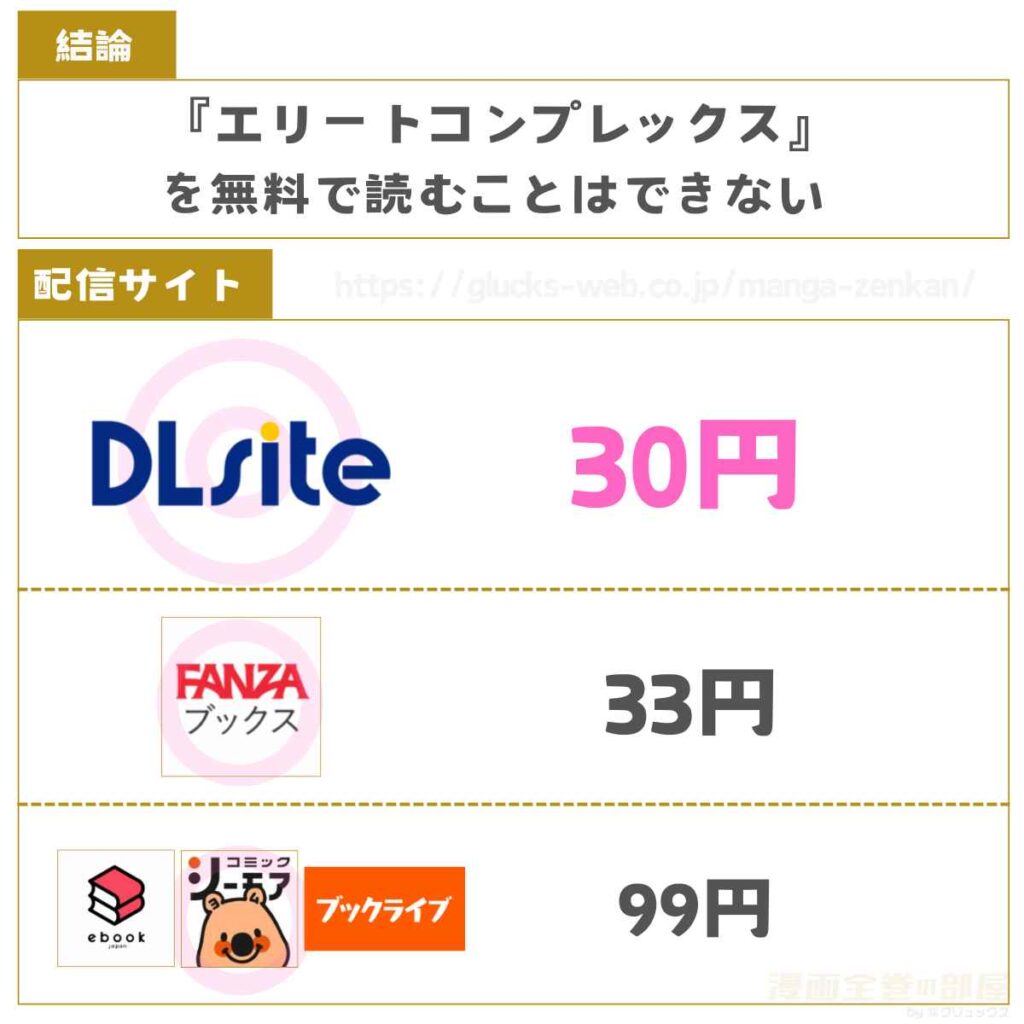 エリートコンプレックス