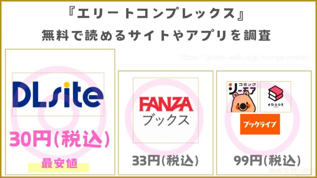 『エリートコンプレックス』を無料で読めるサイトやアプリを調査