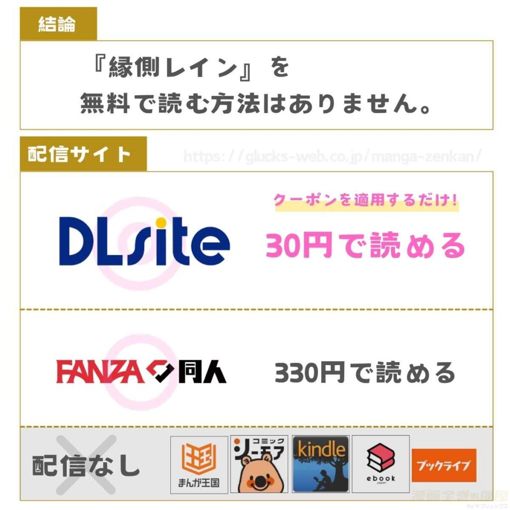 縁側レイン