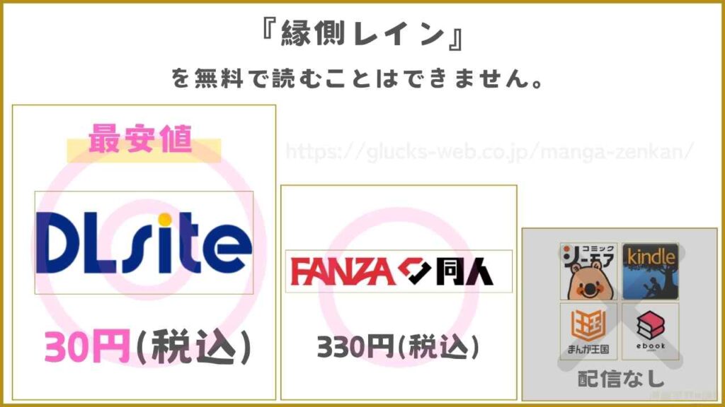 漫画『縁側レイン』が無料で読めるサイト・アプリを調査