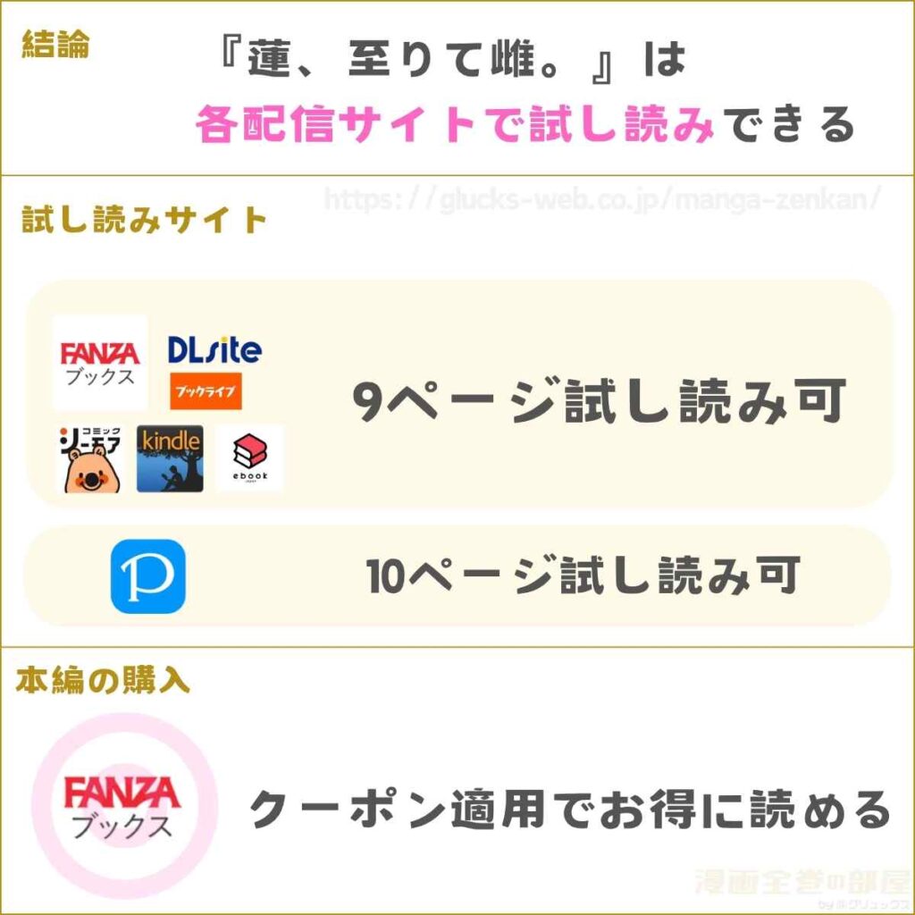 蓮、至りて雌。