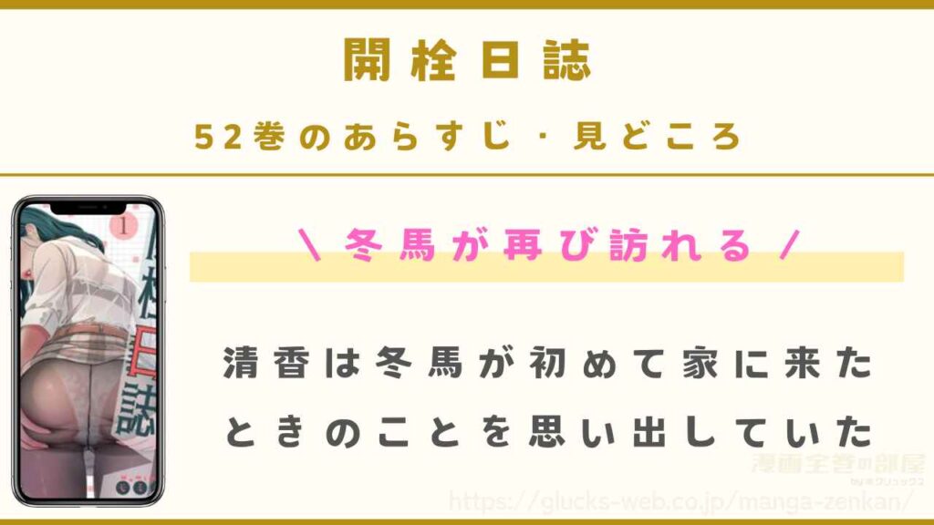 『開栓日誌』52巻のあらすじ・見どころ