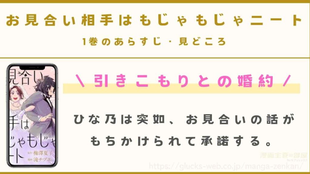 1巻|引きこもりとの婚約