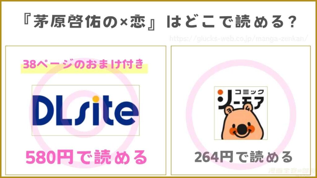 『茅原啓佑の×恋』はどこで読める？