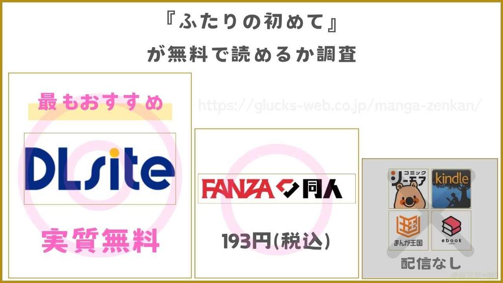 漫画『ふたりの初めて』が無料で読めるか調査
