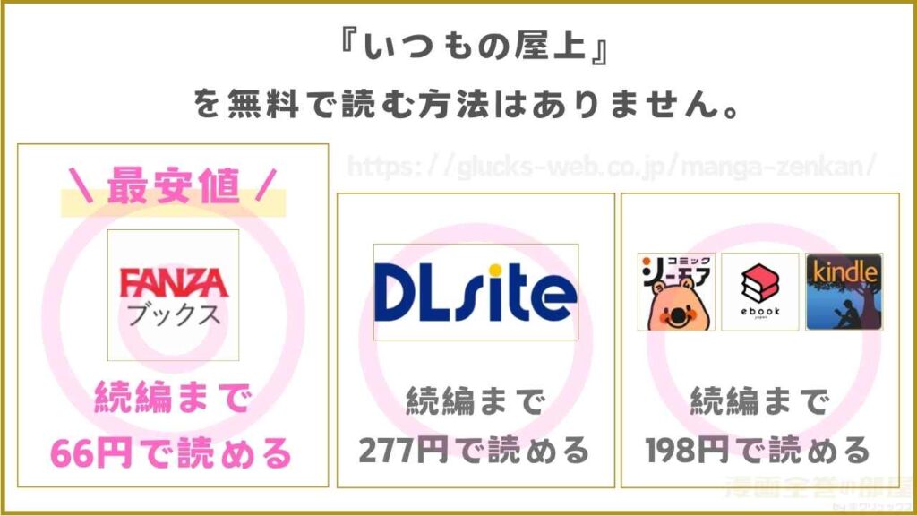 漫画『いつもの屋上』が無料で読めるサイト・アプリがあるか調査