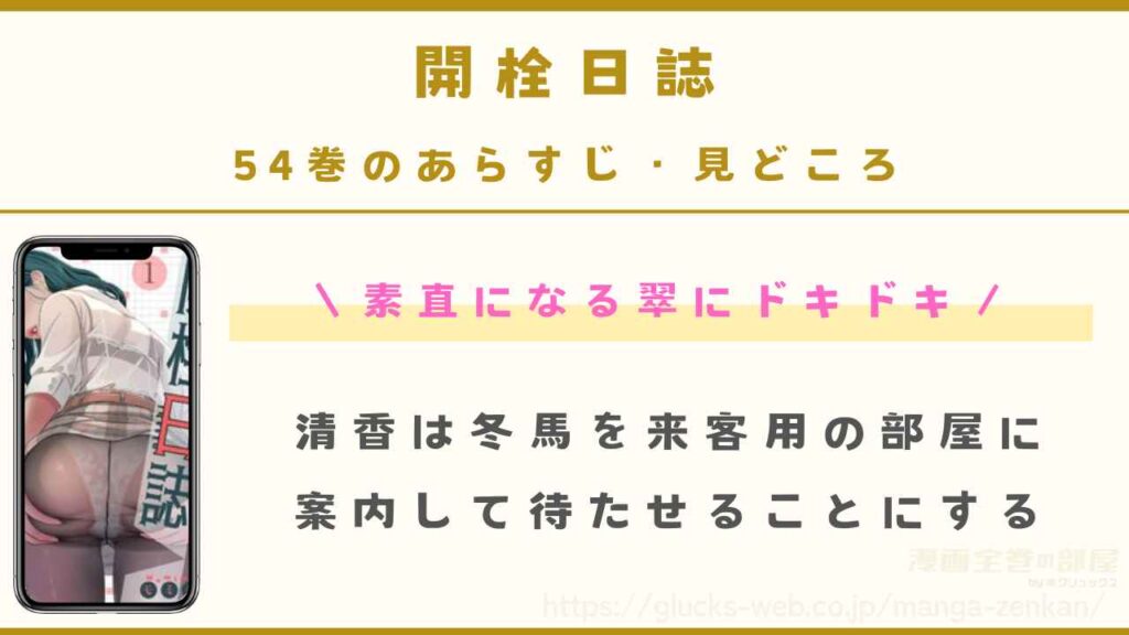 『開栓日誌』54巻（最新刊）のあらすじ・見どころ