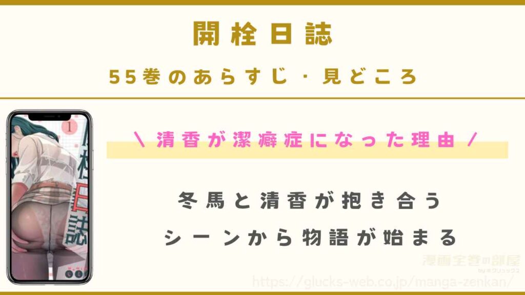 『開栓日誌』55巻(最新刊)のあらすじ・見どころ