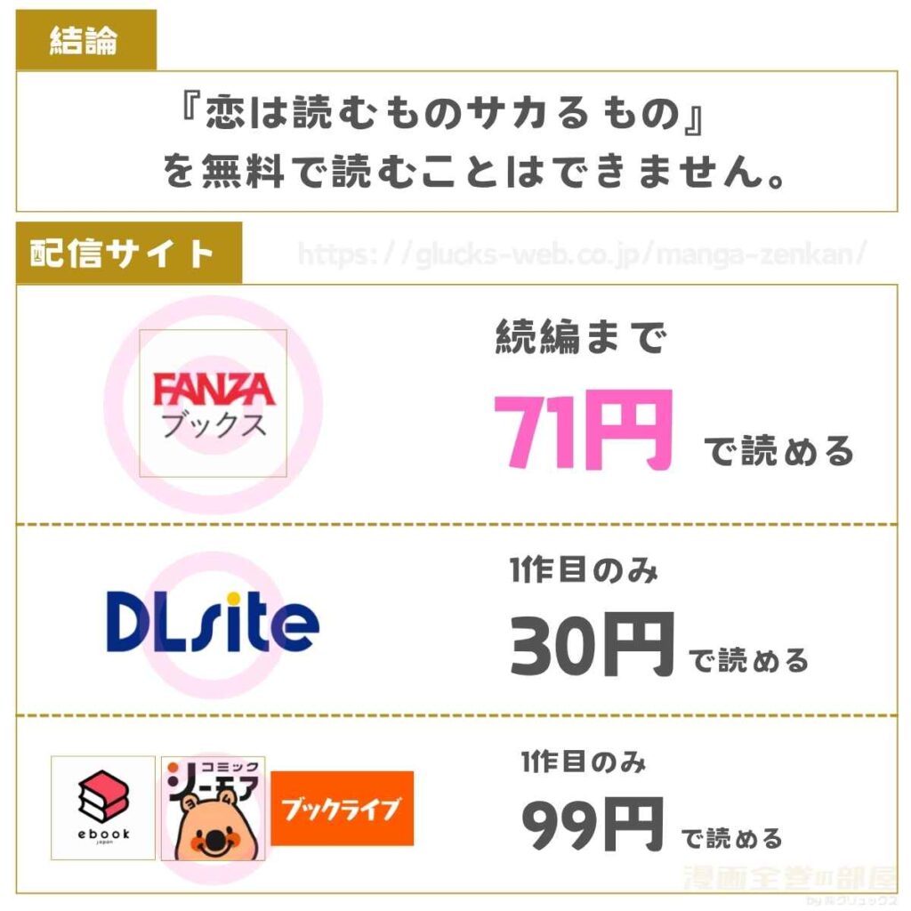 恋は読むものサカるもの