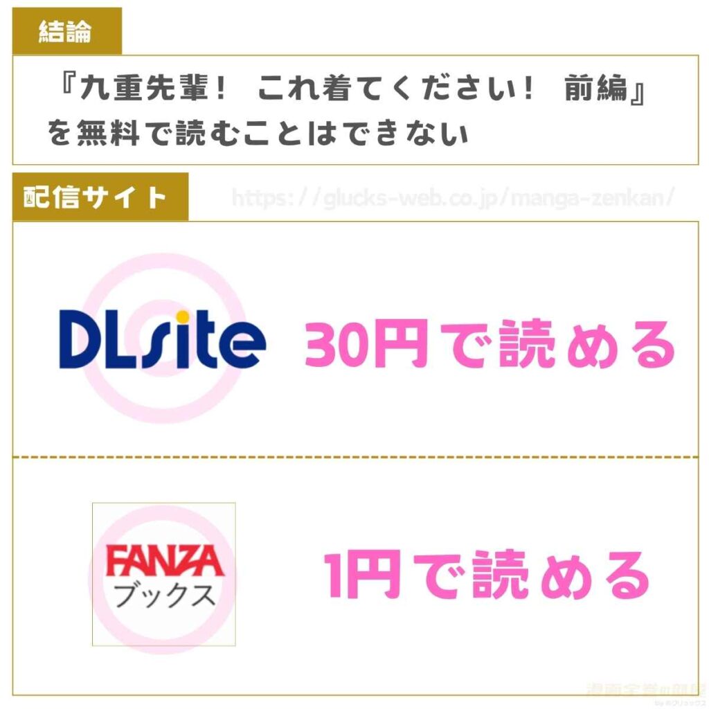 九重先輩！ これ着てください！ 前編