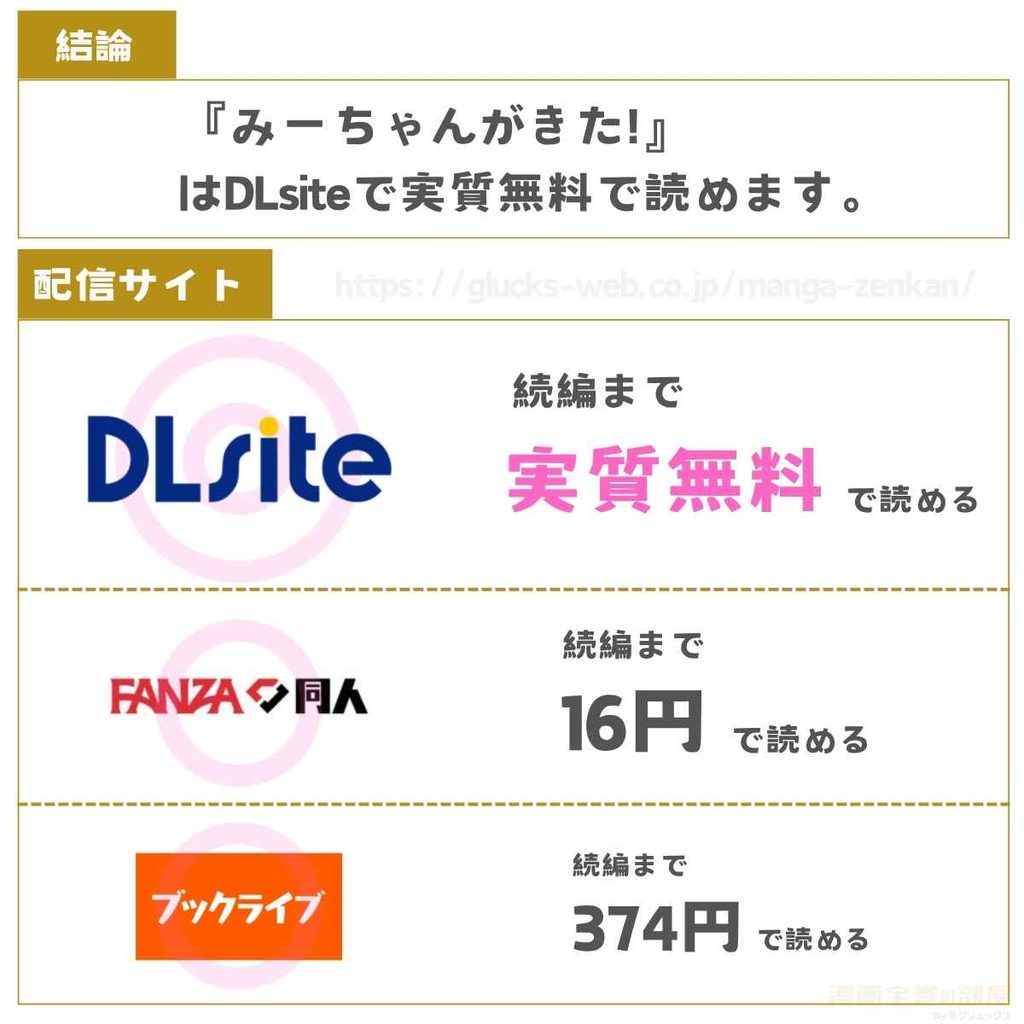 みーちゃんがきた!