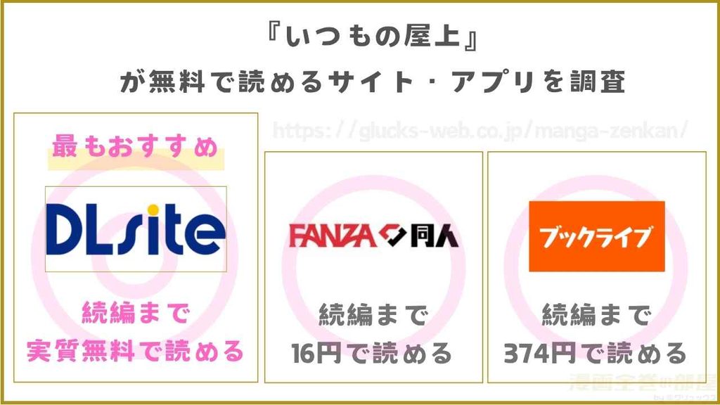漫画『みーちゃんがきた!』が無料で読めるサイト・アプリを調査