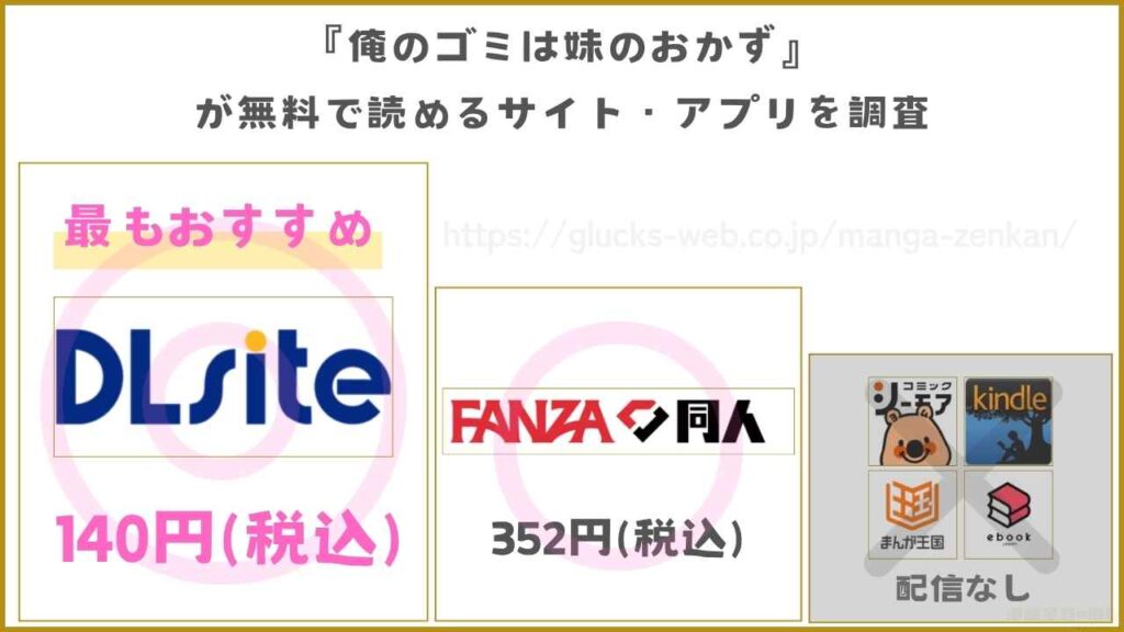 漫画『俺のゴミは妹のおかず』が無料で読めるサイト・アプリを調査