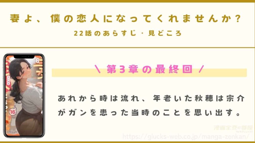 22話|第3章の最終回