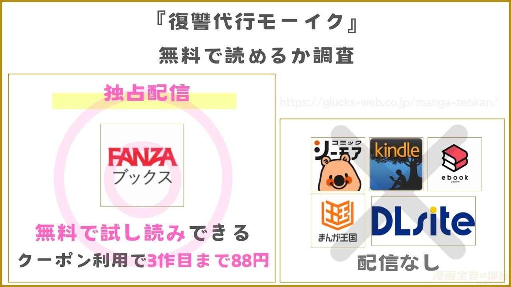 漫画『復讐代行モーイク』が無料で読めるか調査