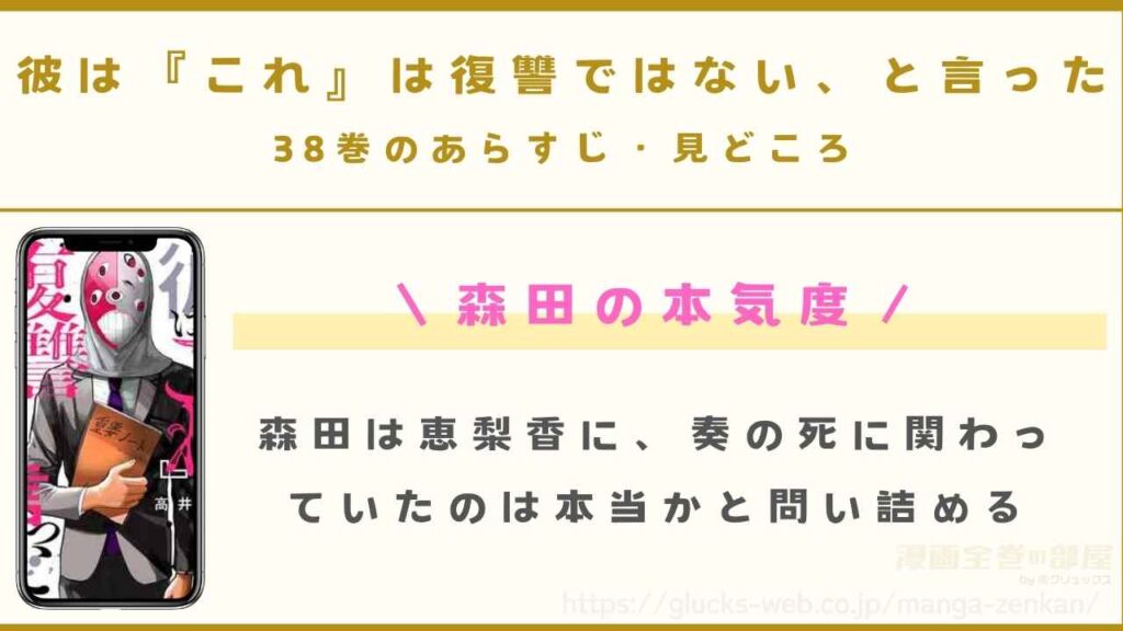 『彼は『これ』は復讐ではない、と言った』38巻のあらすじ・見どころ